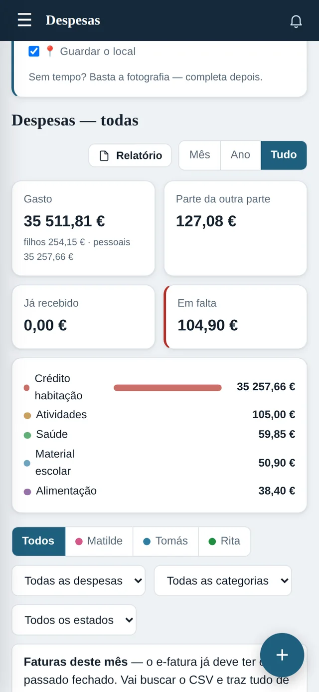 The expense summary, with what is still owed