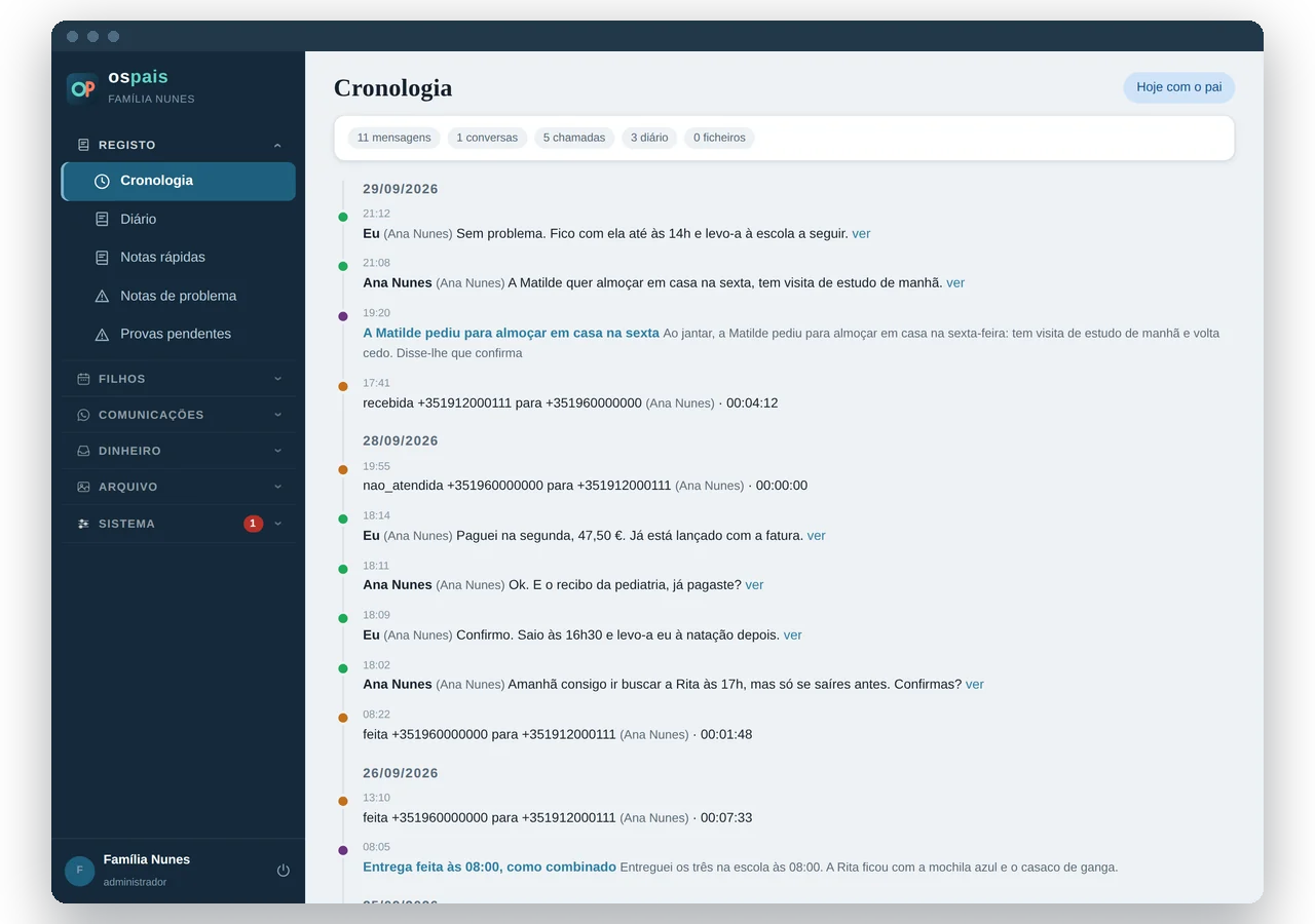 The timeline: messages, calls and diary on the same line