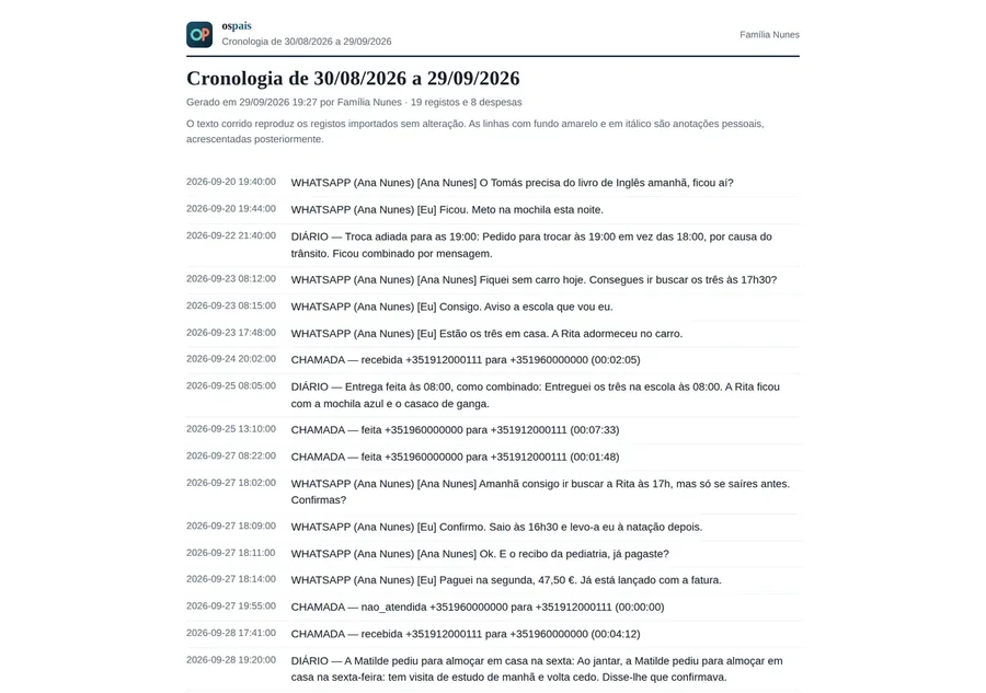 A report ready to print or save as a PDF